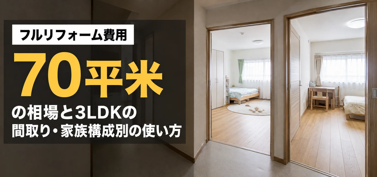 70平米フルリフォーム費用